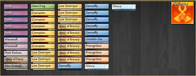 boss tier list based on all factors (fun, interesting idea, annoyingness,  etc.) : r/Terraria